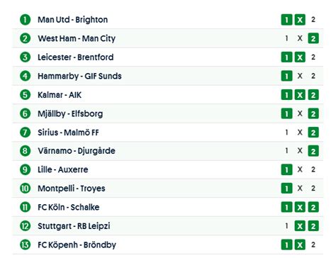 Weekend Football Predictions, Tips, Stats and Fixtures.